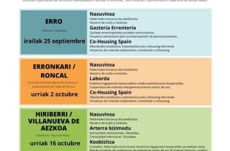 La vivienda en el Pirineo, un reto compartido